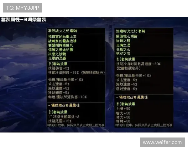 严益唯：从索尔到米特里策的核心转变